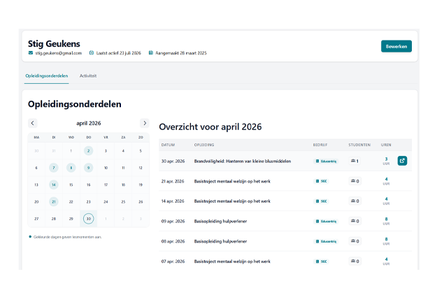 Focus op de les met gedetailleerde deelnemersinfo